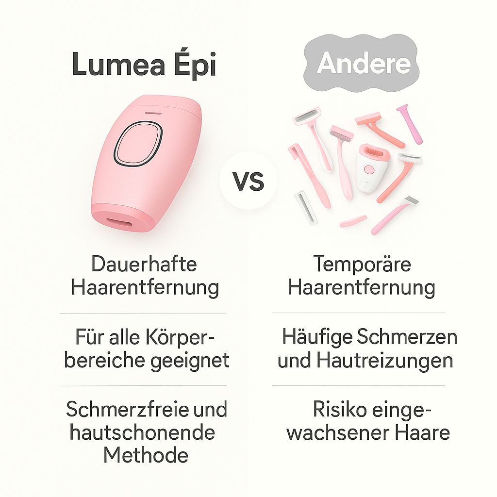Lumea Epi •IPL-Haarentfernungsgerät