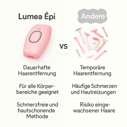 Lumea Epi •IPL-Haarentfernungsgerät