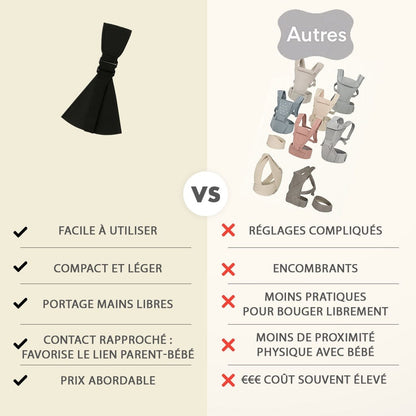 Lumea™ porte bébé