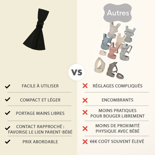 Lumea™ porte bébé
