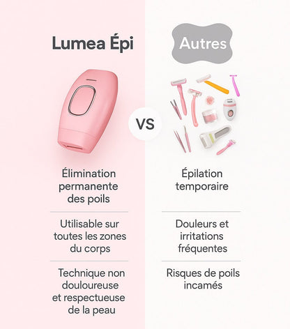 Lumea Epi • Épilateur à Lumière Pulsée  •